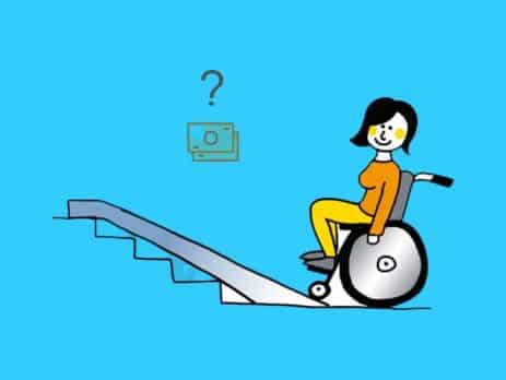 Frau vor Rollstuhlrampe, Geldscheine mit Fragezeichen darüber