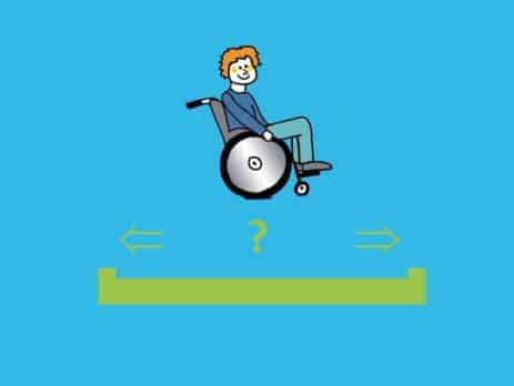 Rollstuhlfahrer, Fragezeichen, Pfeile und Rampe