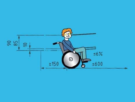 Rollstuhlfahrer vor eine Geländer Skizze