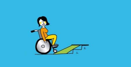 Grafik: Rollstuhlfahrer mit Rampe für zwei Stufen