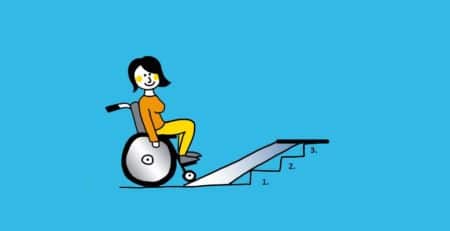 Grafik: Rollstuhlfahrer mit Rampe für drei Stufen