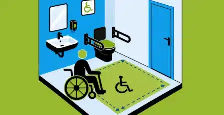 Barrierefreies WC nach DIN 18040 mit unterfahrbarem Waschbecken, Haltegriffen am WC, Notrufsystem und ausreichend großer Bewegungsfläche für einen Rollstuhlfahrer vor der Toilette.
